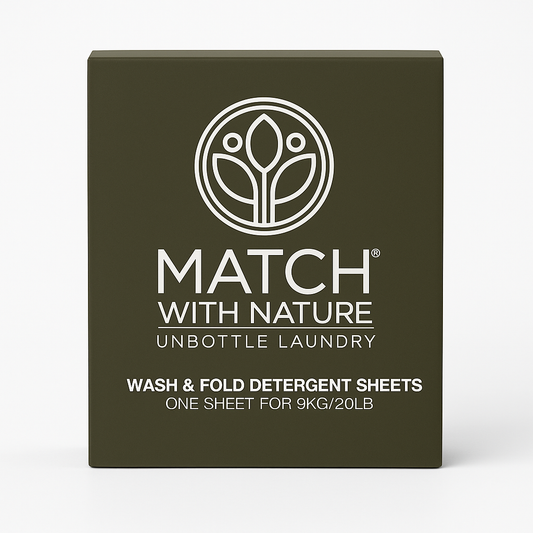 Trial WDF Professional 250 x Detergent Sheets - US Wholesale