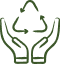 Sustainability and Packaging