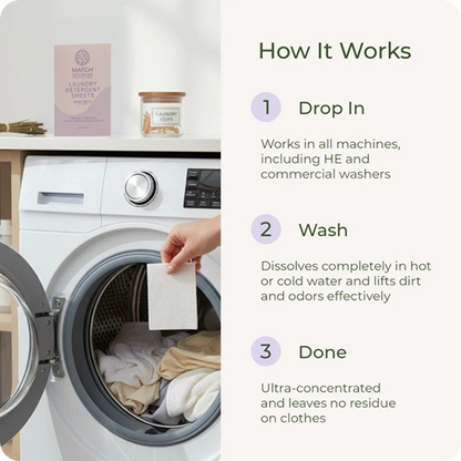 Washing machine with detergent being added and text explaining the product's usage.