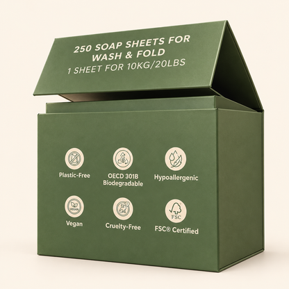 Commercial Laundry Detergent Sheets – WDF Bulk System 1,000 Sheets – Fragrance Free | WHOLESALE