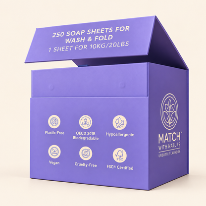 Commercial Laundry Detergent Sheets – WDF Bulk System 1,000 Sheets – Lavender | WHOLESALE